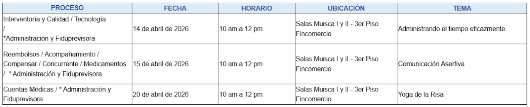 Actividades